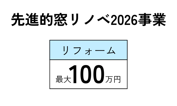 先進的窓リノベ2026事業