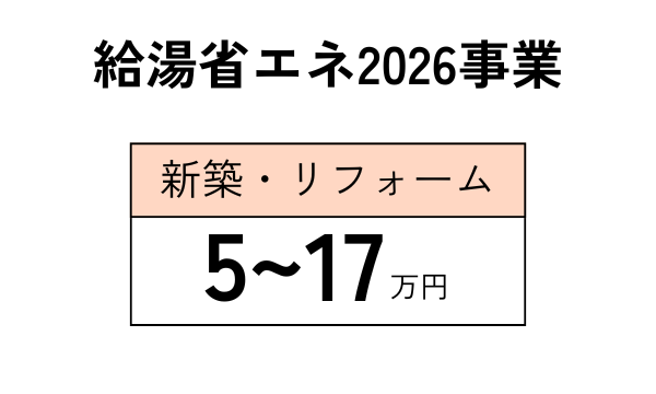 給湯省エネ2026事業
