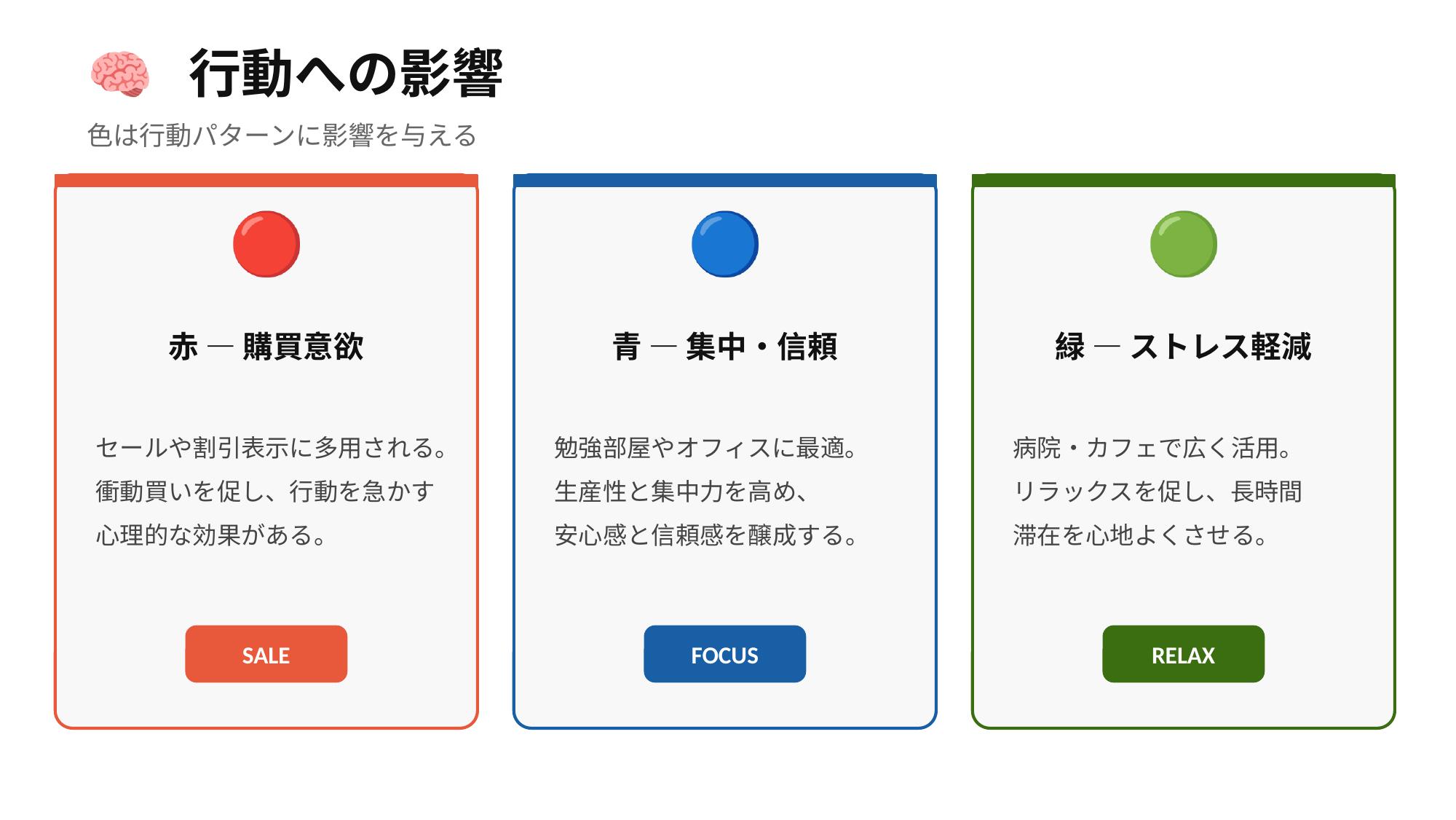 デザインの話_色_行動への影響
