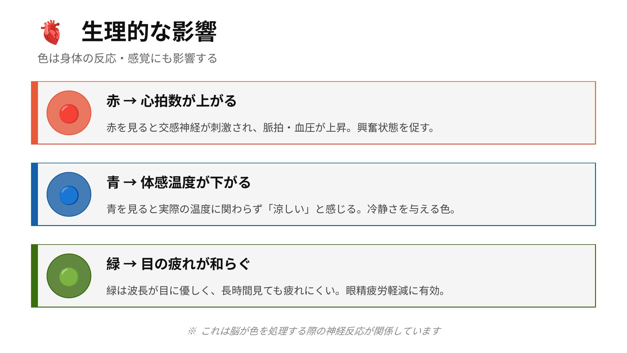 デザインの話_色_生理的な影響