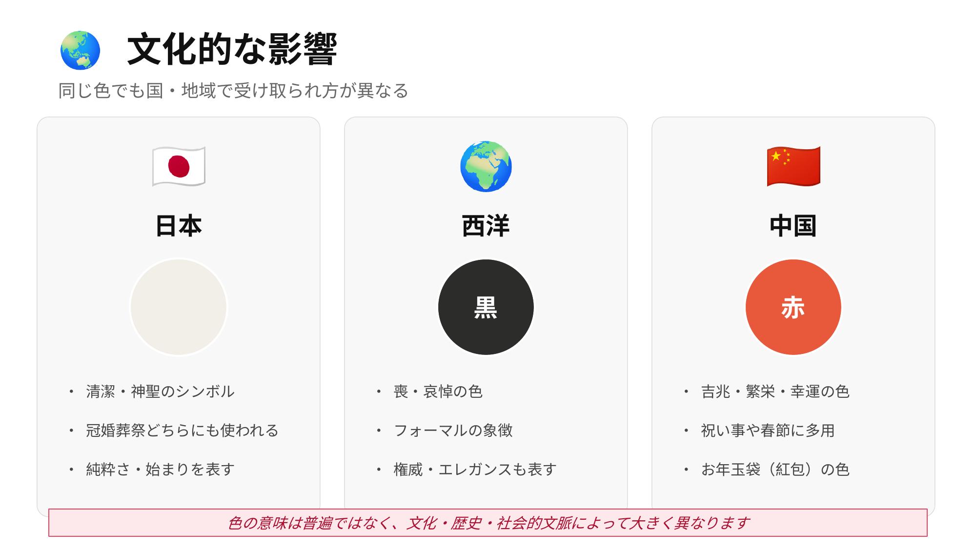 デザインの話_色_文化的な影響
